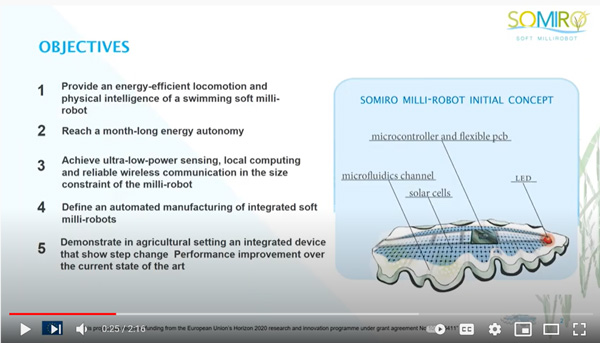 SOMIRO-project-presentation